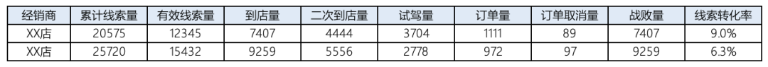 产品经理，产品经理网站